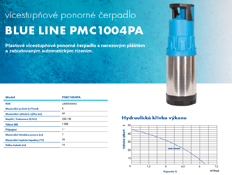 Pumpa Blue Line PMC1004PA