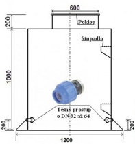 Vodoměrná šachta kruhová