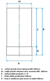 Prodloužení revizního komínku o 10cm