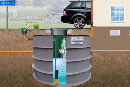 ECO SESTAVA NÁDRŽE NA VODU 18 000l - zálivka