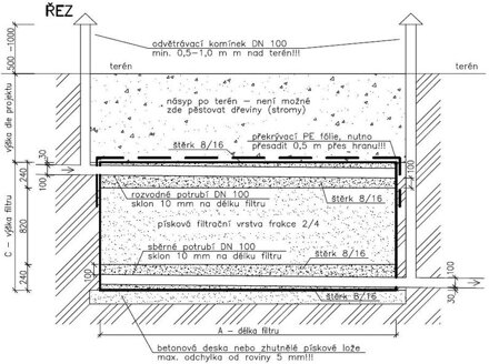 Zemní pískový filtr - nákres