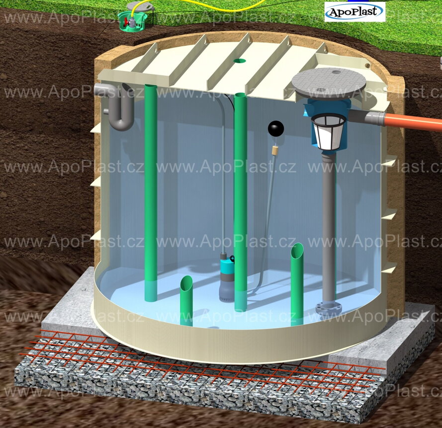Nejčastější chyby při hospodaření s dešťovou vodou a jak se jim vyhnout