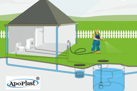 Sběr dešťové vody šetří peníze i přírodu